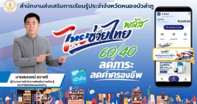 สำนักงานส่งเสริมการเรียนรู้ประจำจังหวัดหนองบัวลำภู ประชาสัมพันธ์ การลงทะเบียน ไทยช่วยไทย พลัส (60/40)